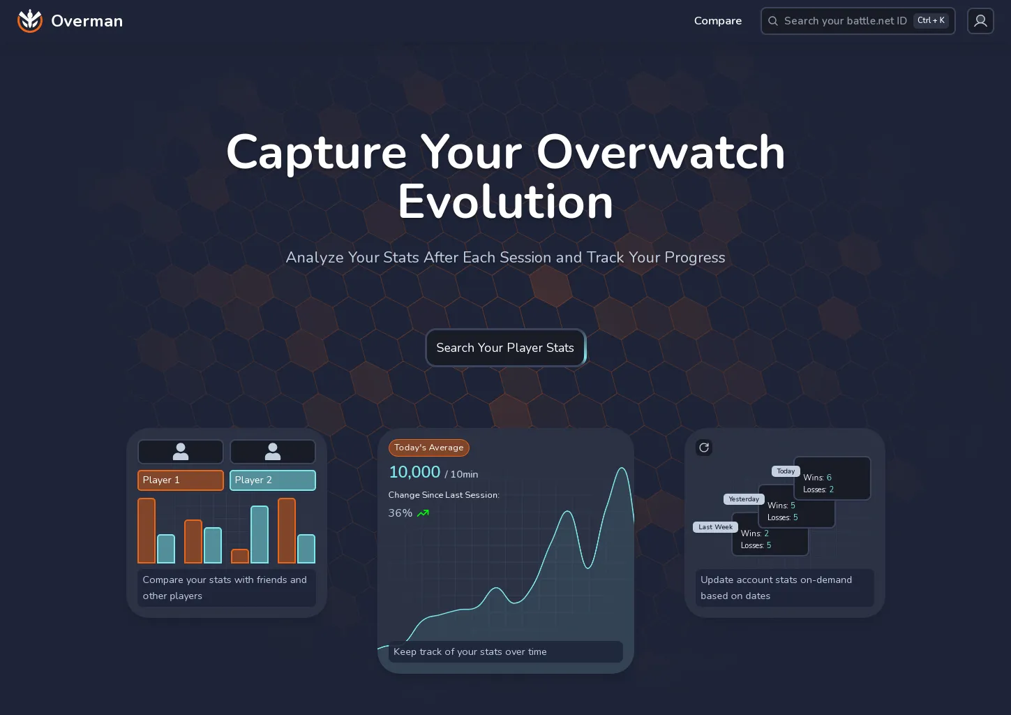Overman Home Page